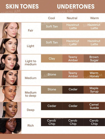 SHEGLAM Precision Sculpt Duo De Contour Liquide